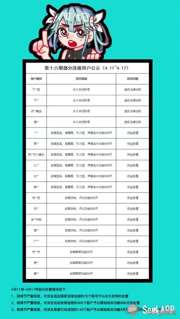 soul用户晒“血淋淋教训”：心动网友原来是个“酒托儿”