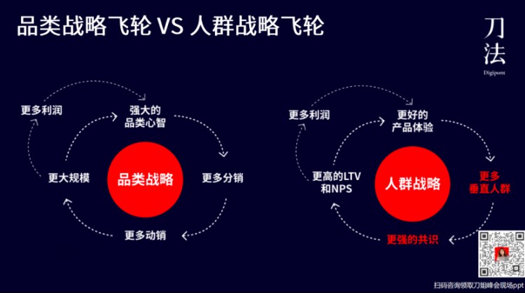 10年了小红书终于打破种草的最后一堵墙
